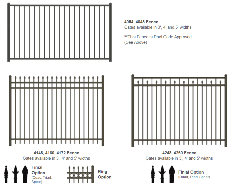 4000 Series Aluminum Fencing